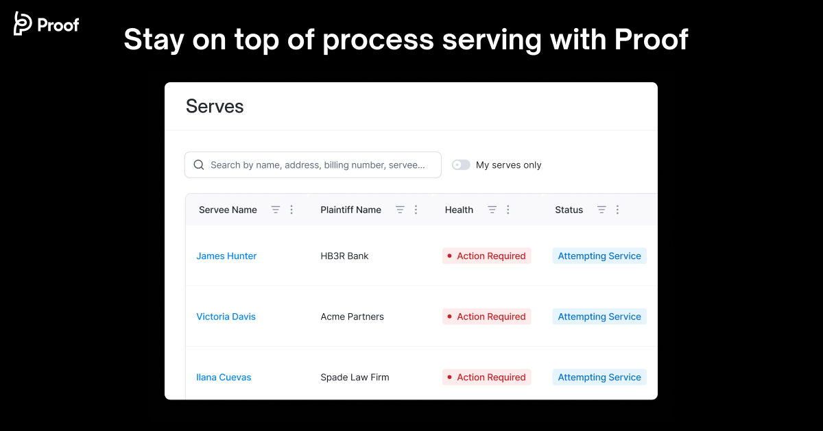 Nationwide Process Serving Workspace | Proof Serve Center
